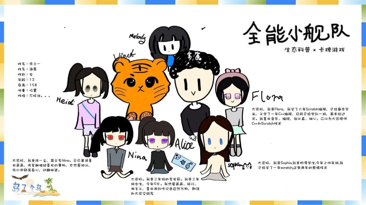 全能小舰队团队成员介绍